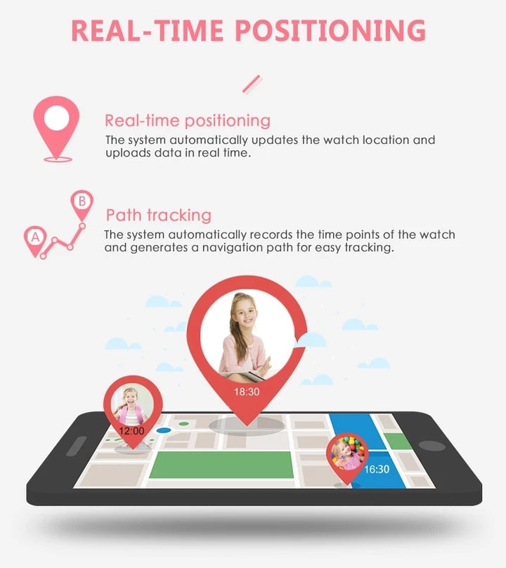 Infographic on real-time positioning and path tracking with a smartphone and location markers.